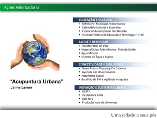 Ações Valorizadoras

                        EDUCAÇÃO E CULTURA
                         Anfiteatro Municipal Pedra Branca
                         Calendário Cultural e Esportivo
                         Escola Sinduscon/Senai Frei Damião
                         Instituto Federal de Educação e Tecnologia – IF-SC

                        SAÚDE E BEM ESTAR
                         Projeto Estilo de Vida
                         Hospital Suíço Pedra Branca - Polo de Saúde
                         Água Mineral
                         Sistema de Água e Esgoto

                        CONECTIVIDADE E SEGURANÇA
                         Novo Acesso Shopping Via Catarina
                         Avenida das Universidades
                         Plataforma Digital
                         Batalhão da PM e vigilância integrada
  “Acupuntura Urbana”
   Jaime Lerner         INOVAÇÃO E SUSTENTABILIDADE
                           ACATE
                           Incubadora Celta
                           Lixo Zero
                           Produção local de alimentos
 