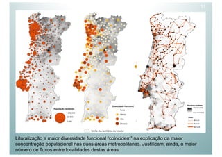 11
Litoralização e maior diversidade funcional “coincidem” na explicação da maior
concentração populacional nas duas áreas metropolitanas. Justificam, ainda, o maior
número de fluxos entre localidades destas áreas.
 