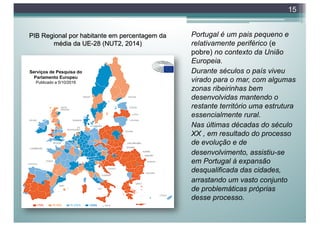 PIB Regional por habitante em percentagem da
média da UE-28 (NUT2, 2014)
Portugal é um pais pequeno e
relativamente periférico (e
pobre) no contexto da União
Europeia.
Durante séculos o país viveu
virado para o mar, com algumas
zonas ribeirinhas bem
desenvolvidas mantendo o
restante território uma estrutura
essencialmente rural.
Nas últimas décadas do século
XX , em resultado do processo
de evolução e de
desenvolvimento, assistiu-se
em Portugal à expansão
desqualificada das cidades,
arrastando um vasto conjunto
de problemáticas próprias
desse processo.
15
Serviços de Pesquisa do
Parlamento Europeu
Publicado a 5/10/2016
 