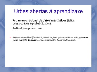 Urbes abertas á aprendizaxe
    Argumento racional de datos estatísticos (feitos
    comprobábeis e probabilidades).
    Indicadores: porcentaxes.


●   Mesmo cando identificamos a persoa ou feito que dá nome ao sitio, que non
    pasa do 50% dos casos, estes sinais están baleiros de contido.
 