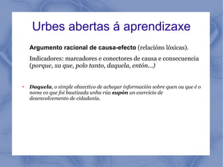 Urbes abertas á aprendizaxe
    Argumento racional de causa-efecto (relacións lóxicas).
    Indicadores: marcadores e conectores de causa e consecuencia
    (porque, xa que, polo tanto, daquela, entón...)


●   Daquela, o simple obxectivo de achegar información sobre quen ou que é o
    nome co que foi bautizada unha rúa supón un exercicio de
    desenvolvemento de cidadanía.
 