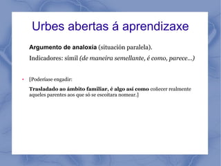 Urbes abertas á aprendizaxe
    Argumento de analoxía (situación paralela).
    Indicadores: símil (de maneira semellante, é como, parece...)


●   [Poderíase engadir:
    Trasladado ao ámbito familiar, é algo así como coñecer realmente
    aqueles parentes aos que só se escoitara nomear.]
 