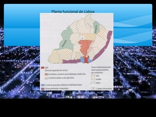 Planta funcional de Lisboa
 