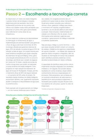 Passo 2 — Escolhendo a tecnologia correta
White Paper sobre Eficiência Urbana | 09
O alicerce da cidade inteligente: eficiência urbana
Ao desenvolver um roteiro de cidade inteligente,
o grande número de tecnologias e soluções
disponíveis pode ser assutador. Isso torna
fundamental concentrar-se nos pontos mais
críticos e as cidades muitas vezes perceberão que
solucionar um ponto crítico gera oportunidades
para melhorias em outras áreas da sua
infraestrutura.
Se uma cidade tem problemas de disponibilidade
ou interrupção no fornecimento de água, a
implementação de sistemas SCADA* para gerenciar
o fluxo de água pode trazer economias de 30%
na energia utilizada para gerenciar sistemas de
água, 20% de redução na perda de água e 20% de
redução na falta de água. Um projeto recente para
trazer eficiência energética para quatro estações
de tratamento de água em Beijing, China, gerou
uma redução extraordinária de 52% no consumo
de energia, permitindo que o projeto se pagasse
em menos de 18 meses, criando economias de
custos a longo prazo que podem ser aplicadas
a outras iniciativas de cidade inteligente. Outro
programa na maior estação de tratamento de
água da Europa em Budapeste, Hungria, permitiu
o tratamento eficaz de 95% das águas residuais
— um aumento de 54% antes do projeto. Os
resultados destas iniciativas de cidade inteligente
economizam dinheiro, mas, igualmente importante,
ajudam a assegurar a disponibilidade de água para
os próximos anos.
Outro exemplo vem do gerenciamento do tráfego
— um dos maiores obstáculos para a maioria
das cidades. Os congestionamentos são um
problema em quase todas as áreas metropolitanas.
Atualmente existem soluções para melhorar e
otimizar o fluxo, gerenciar o tráfego para reduzir
o movimento em rodovias congestionadas e
aumentar o uso de veículos elétricos para reduzir
a poluição. Estas soluções, implementadas em
cidades como Mumbai e Rio de Janeiro, trocam
informações entre sistemas e agências para
coordenar o gerenciamento do tráfego e responder
a incidentes rapidamente.
Seja para água, tráfego ou outros domínios — visto
que essas soluções também incluem um conjunto
de análises, inteligência de negócios e capacidades
de suporte à decisão — as cidades são capazes de
gerenciar dados completos e integrados, além de
visualizar as informações em tempo real, podendo
assim identificar possíveis problemas e tomar
decisões fundamentadas em dados confiáveis.
A capacidade de identificar esses pontos críticos,
implementar soluções integradas com resultados
imediatos e, em seguida, tirar proveito desses
resultados em outras iniciativas, requer sólidos
conhecimentos técnicos e especialização em
processos. Esta perspicácia, que se baseia em
um profundo entendimento de cada sistema e
experiência em seus processos subjacentes, é
necessária para projetar soluções eficazes tanto
nos objetivos de curto prazo, quanto na visão de
longo prazo.
*Controle de Supervisão e Aquisição de Dados.
A abordagem da Schneider Electric para cidades inteligentes
Água Inteligente
Serviços Públicos
InteligentesMobilidade InteligenteEnergia Inteligente
Edifícios e Residências
Inteligentes
Integração Inteligente
Soluções para cidades inteligentes da Schneider Electric
 