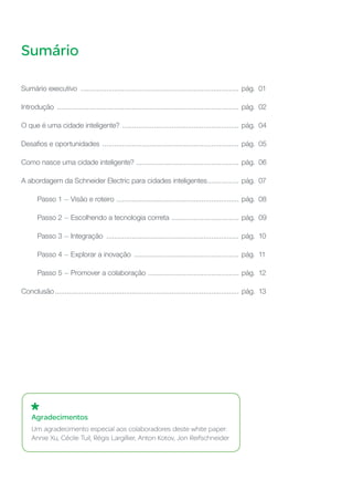 Sumário
Sumário executivo ................................................................................ pág. 01
Introdução ............................................................................................ pág. 02
O que é uma cidade inteligente? ........................................................... pág. 04
Desafios e oportunidades ..................................................................... pág. 05
Como nasce uma cidade inteligente? .................................................... pág. 06
A abordagem da Schneider Electric para cidades inteligentes................ pág. 07
Passo 1 — Visão e roteiro .............................................................. pág. 08
Passo 2 — Escolhendo a tecnologia correta .................................. pág. 09
Passo 3 — Integração ................................................................... pág. 10
Passo 4 — Explorar a inovação ..................................................... pág. 11
Passo 5 — Promover a colaboração .............................................. pág. 12
Conclusão............................................................................................. pág. 13
Agradecimentos
Um agradecimento especial aos colaboradores deste white paper:
Annie Xu, Cécile Tuil, Régis Largillier, Anton Kotov, Jon Reifschneider
 