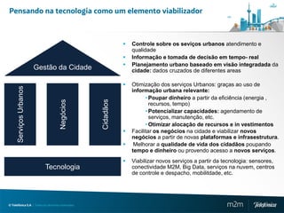 Pensando na tecnologia como um elemento viabilizador



                                                                 Controle sobre os seviços urbanos atendimento e
                                                                  qualidade
                                                                 Informação e tomada de decisão em tempo- real
                                                                 Planejamento urbano baseado em visão integradada da
                         Gestão da Cidade                         cidade: dados cruzados de diferentes areas

                                                                 Otimização dos serviços Urbanos: graças ao uso de
      Serviços Urbanos




                                                                  informação urbana relevante:
                                                                        • Poupar dinheiro a partir da eficiência (energia ,
                                                   Cidadãos
                                     Negócios




                                                                          recursos, tempo)
                                                                        • Potencializar capacidades: agendamento de
                                                                          serviços, manutenção, etc.
                                                                        • Otimizar alocação de recursos e in vestimentos
                                                                 Facilitar os negócios na cidade e viabilizar novos
                                                                  negócios a partir de novas plataformas e infrasestrutura.
                                                                  Melhorar a qualidade de vida dos cidadãos poupando
                                                                  tempo e dinheiro ou provendo acesso a novos serviços.
                                                                 Viabilizar novos serviços a partir da tecnologia: sensores,
                            Tecnologia                            conectividade M2M, Big Data, serviços na nuvem, centros
                                                                  de controle e despacho, mobilitdade, etc.




© Telefónica S.A | Todos los derechos reservados                                                         m2m
 