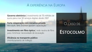 Fonte: Cullen International
A EXPERIÊNCIA NA EUROPA
O CASO DE
ESTOCOLMO
Governo eletrônico | investimento de 70 milhões de
euros para criar 50 serviços digitais desde 2007
Forte cooperação com iniciativa privada
Microsoft, IBM, Ericsson apoiam capacitação
Investimento em fibra óptica | rede neutra de fibra
para minimizar necessidade de escavação
Eficiência no transporte público
(monitoramento de tráfego)
 