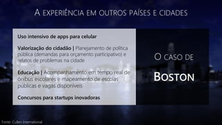 Fonte: Cullen International
A EXPERIÊNCIA EM OUTROS PAÍSES E CIDADES
O CASO DE
BOSTON
Uso intensivo de apps para celular
Valorização do cidadão | Planejamento de política
pública (demandas para orçamento participativo) e
relatos de problemas na cidade
Educação | Acompanhamento em tempo real de
ônibus escolares e mapeamento de escolas
públicas e vagas disponíveis
Concursos para startups inovadoras
 