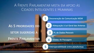 A FRENTE PARLAMENTAR MISTA EM APOIO ÀS
CIDADES INTELIGENTES E HUMANAS
AS 5 PRIORIDADES DO
SETOR SUGERIDAS À
FRENTE PARLAMENTAR
Desoneração de Comunicação M2M
Adequação à Lei Geral das Antenas
PL de Dados Pessoais
Direito de Passagem
Interoperabilidade entre plataformas
1
2
3
4
5
 