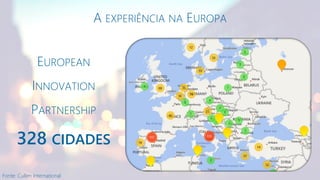 Fonte: Cullen International
A EXPERIÊNCIA NA EUROPA
EUROPEAN
INNOVATION
PARTNERSHIP
328 CIDADES
 