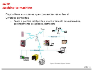 M2M:
Machine-to-machine

 Dispositivos e sistemas que comunicam-se entre si
 Diversos contextos
    – Casas e prédios inteligentes, monitoramento de maquinário,
      gerenciamento de galpões, homecare




                                                                   slide 12
 