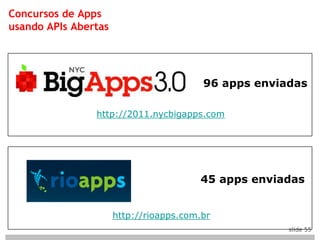 Concursos de Apps
usando APIs Abertas




                                         96 apps enviadas

                http://2011.nycbigapps.com




                                        45 apps enviadas


                      http://rioapps.com.br
                                                      slide 55
 