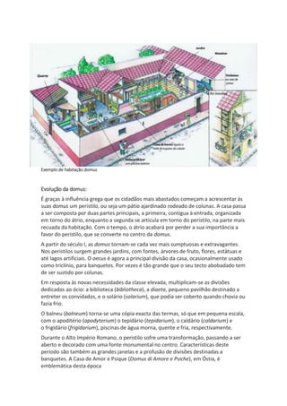 Exemplo de habitação domus
Evolução da domus:
É graças à influência grega que os cidadãos mais abastados começam a acrescentar às
suas domus um peristilo, ou seja um pátio ajardinado rodeado de colunas. A casa passa
a ser composta por duas partes principais, a primeira, contígua à entrada, organizada
em torno do átrio, enquanto a segunda se articula em torno do peristilo, na parte mais
recuada da habitação. Com o tempo, o átrio acabará por perder a sua importância a
favor do peristilo, que se converte no centro da domus.
A partir do século I, as domus tornam-se cada vez mais sumptuosas e extravagantes.
Nos peristilos surgem grandes jardins, com fontes, árvores de fruto, flores, estátuas e
até lagos artificiais. O oecus é agora a principal divisão da casa, ocasionalmente usado
como triclínio, para banquetes. Por vezes é tão grande que o seu tecto abobadado tem
de ser sustido por colunas.
Em resposta às novas necessidades da classe elevada, multiplicam-se as divisões
dedicadas ao ócio: a biblioteca (bibliotheca), a diaeta, pequeno pavilhão destinado a
entreter os convidados, e o solário (solarium), que podia ser coberto quando chovia ou
fazia frio.
O balneu (balneum) torna-se uma cópia exacta das termas, só que em pequena escala,
com o apoditério (apodyterium) o tepidário (tepidarium), o caldário (caldarium) e
o frigidário (frigidarium), piscinas de água morna, quente e fria, respectivamente.
Durante o Alto Império Romano, o peristilo sofre uma transformação, passando a ser
aberto e decorado com uma fonte monumental no centro. Características deste
período são também as grandes janelas e a profusão de divisões destinadas a
banquetes. A Casa de Amor e Psique (Domus di Amore e Psiche), em Óstia, é
emblemática desta época
 