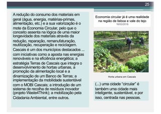 Economia circular já é uma realidade
na região de lisboa e vale do tejo
16/03/2018
A redução do consumo dos materiais em
geral (água, energia, matérias-primas,
alimentação, etc.) e a sua valorização é o
mote da Economia Circular, pelo que o
conceito assenta na lógica de uma maior
longevidade dos materiais através da
redução, reparação, remanufaturação,
reutilização, recuperação e reciclagem.
Cascais é um dos municípios destacados ...
com iniciativas como a aposta nas energias
renováveis e na eficiência energética; a
estratégia Terras de Cascais que integra o
desenvolvimento de hortas urbanas, a
promoção da alimentação local e a
dinamização de um Banco de Terras; a
implementação da mobilidade sustentável
com o MOBI Cascais; a introdução de um
sistema de recolha de resíduos inovador
(projeto Waste4Think); a mobilização pela
Cidadania Ambiental, entre outros.
25
Horta urbana em Cascais
(...) uma cidade “circular” é
também uma cidade mais
inteligente, sustentável, e por
isso, centrada nas pessoas.
 