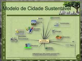 Fonte:
http://cidadesustentavel.ning.com/
18
 