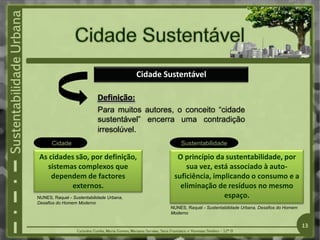 Cidade Sustentável
Definição:
Para muitos autores, o conceito “cidade
sustentável” encerra uma contradição
irresolúvel.
As cidades são, por definição,
sistemas complexos que
dependem de factores
externos.
O princípio da sustentabilidade, por
sua vez, está associado à auto-
suficiência, implicando o consumo e a
eliminação de resíduos no mesmo
espaço.
Cidade Sustentabilidade
13
NUNES, Raquel - Sustentabilidade Urbana,
Desafios do Homem Moderno
NUNES, Raquel - Sustentabilidade Urbana, Desafios do Homem
Moderno
 