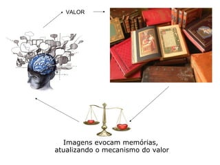 Cidade, valor, memória