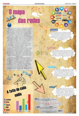 INFOGRAFANDO   ABRIL DE 2011 - PÁGINA 7
 