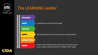 The LEARNING Ladder
how to open Adobe Muse and set up a new document;
how to export the document to a folder when ready.
the requirements of the brief to your new document.
a website with the required pages.
 