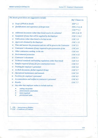 CIDA SBD 04.pdf