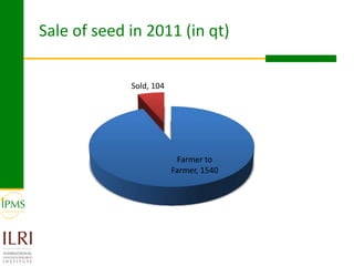 Rice value chain development 2005-2011: IPMS experiences in Fogera pilot learning woreds