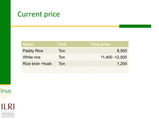 Rice value chain development 2005-2011: IPMS experiences in Fogera pilot learning woreds
