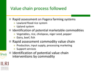 Rice value chain development 2005-2011: IPMS experiences in Fogera pilot learning woreds