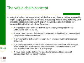 Value chains and the value chain development approach: Basic concepts and principles