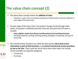 Value chains and the value chain development approach: Basic concepts and principles
