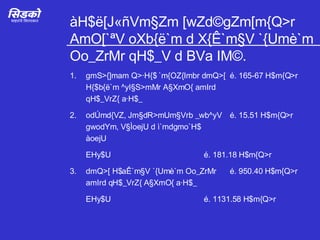 àH$ë[J«ñVm§Zm [wZd©gZm[m{Q>r AmO[`ªV oXb{ë`m d X{Ê`m§V `{Umè`m Oo_ZrMr qH$_V d BVa IM©. 1. gmS>{]mam Q>·H{$ `m{OZ{Imbr dmQ>[ é. 165-67 H$m{Q>r H{$b{ë`m ^yI§S>mMr A§XmO{ amIrd qH$_VrZ{ a·H$_ 2. odÚmd{VZ, Jm§dR>mUm§Vrb _wb^yV é. 15.51 H$m{Q>r gwodYm, V§ÌoejU d ì`mdgmo`H$ àoejU EHy$U é. 181.18 H$m{Q>r 3. dmQ>[ H$aÊ`m§V `{Umè`m Oo_ZrMr é. 950.40 H$m{Q>r amIrd qH$_VrZ{ A§XmO{ a·H$_ EHy$U é. 1131.58 H$m{Q>r 