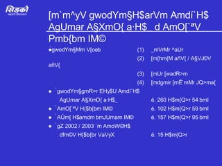 [m`m^yV gwodYm§H$arVm Amdí`H$ AgUmar A§XmO{ a·H$_ d AmO[`ªV Pmb{bm IM©   gwodYm§Mm V[oeb (1) _mVrMr ^aUr (2) [m{hm{M añV{ / A§VJ©V añV{ (3) [mUr [wadR>m (4) [mdgmir [mÊ`mMr JQ>ma{   gwodYm§gmR>r EHy$U Amdí`H$ AgUmar A§XmO{ a·H$_ é. 260 H$m{Q>r 54 bmI   AmO[`ªV H{$b{bm IM© é. 102 H$m{Q>r 59 bmI   AÚm[ H$amdm bmJUmam IM© é. 157 H$m{Q>r 95 bmI   gZ 2002 / 2003 `m AmoW©H$ dfm©V H{$b{br VaVyX é. 15 H$m{Q>r 