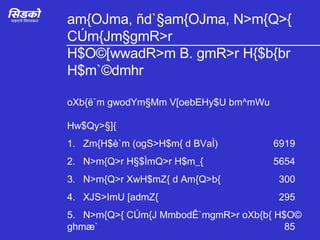 am{OJma, ñd`§am{OJma, N>m{Q>{ CÚm{Jm§gmR>r H$O©[wwadR>m B. gmR>r H{$b{br H$m`©dmhr oXb{ë`m gwodYm§Mm V[oeb EHy$U bm^mWu Hw$Qy>§]{ 1. Zm{H$è`m (ogS>H$m{ d BVaÌ) 6919 2. N>m{Q>r H§$ÌmQ>r H$m_{ 5654 3. N>m{Q>r XwH$mZ{ d Am{Q>b{ 300 4. XJS>ImU [admZ{ 295 5. N>m{Q>{ CÚm{J MmbodÊ`mgmR>r oXb{b{ H$O© ghmæ` 85 EH$yU 13253 