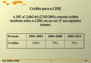 Crédito para a CIDE A MP. nº 2.062-64 (27/03/2001) concede crédito incidente sobre a CIDE, no ser art. 9º nos seguintes termos: 30% 70% 100% Crédito 2009-2013 2004-2008 2001-2003 Período 