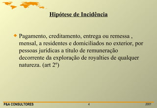 Hipótese de Incidência Pagamento, creditamento, entrega ou remessa , mensal, a residentes e domiciliados no exterior, por pessoas jurídicas a título de remuneração decorrente da exploração de royalties de qualquer natureza. (art 2º) 