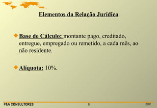 Elementos da Relação Jurídica Base de Cálculo:  montante pago, creditado, entregue, empregado ou remetido, a cada mês, ao não residente. Alíquota:  10%. 