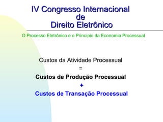 IV Congresso InternacionalIV Congresso Internacional
dede
Direito EletrônicoDireito Eletrônico
Custos da Atividade Processual
=
Custos de Produção ProcessualCustos de Produção Processual
++
Custos de Transação Processual
O Processo Eletrônico e o Princípio da Economia Processual
 