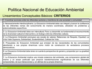 Política Nacional de Educación Ambiental
Lineamientos Conceptuales Básicos: CRITERIOS
7: La Educacion Ambiental implica una mirada sistemica del ambiente, una comprension globlal del
mismo y un actuar particular que propicie transformaciones significativas de sus diferentes
componentes, de sus interacciones y, en ultimas de su propia dinamica.
1: Coordinar acciones entre los diferentes sectores y miembros de una sociedad o comunidad
2: Necesariamente interdisciplinaria: La Educacion Ambiental debe ser integral y buscar la confluencia
de las diferentes ramas del conocimiento de manera coordinada, alrededor de problemas y
potencialidades especificos.
3: La Educacion Ambiental debe ser intercultural. Para su desarrollo es fundamental el reconocimiento
de la diversidad cultural el intercambio y el dialogo entre las diferentes culturas.
4: La Educacion Ambiental promueve una escala de valores: Relaciones de Respeto, Equidad, La
Vida Valor Supremo, Solidaridad, Sostenibilidad, Calidad de Vida.
5: Propuestas de Educacion Ambiental que emerjan de las necesidades de las comunidades
atendiendo a sus propias dinamicas como motor de construccion de verdaderos procesos
democraticos.
6: Le Educacion Ambiental debe tener en cuenta la perspectiva de genero y propender por su giualdad
y equidad.
 