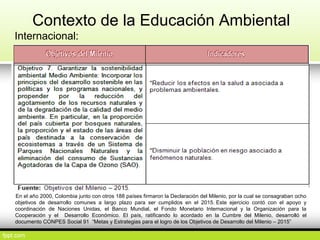 Contexto de la Educación Ambiental
Internacional:
En el año 2000, Colombia junto con otros 188 países firmaron la Declaración del Milenio, por la cual se consagraban ocho
objetivos de desarrollo comunes a largo plazo para ser cumplidos en el 2015. Este ejercicio contó con el apoyo y
coordinación de Naciones Unidas, el Banco Mundial, el Fondo Monetario Internacional y la Organización para la
Cooperación y el Desarrollo Económico. El país, ratificando lo acordado en la Cumbre del Milenio, desarrolló el
documento CONPES Social 91 “Metas y Estrategias para el logro de los Objetivos de Desarrollo del Milenio – 2015”
 