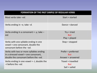 FORMATION OF THE PAST SIMPLE OF REGULAR VERBS

Most verbs take –ed.                              Start = started


Verbs e...