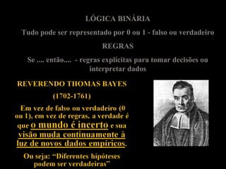 LÓGICA BINÁRIA
Tudo pode ser representado por 0 ou 1 - falso ou verdadeiro
LÓGICA BINÁRIA
Tudo pode ser representado por 0 ou 1 - falso ou verdadeiro
REGRAS
Se .... então.... - regras explícitas para tomar decisões ou
interpretar dados
LÓGICA BINÁRIA
Tudo pode ser representado por 0 ou 1 - falso ou verdadeiro
REGRAS
Se .... então.... - regras explícitas para tomar decisões ou
interpretar dados
 
