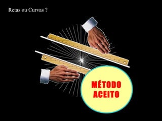 MÉTODO
ACEITO
Retas ou Curvas ?
 