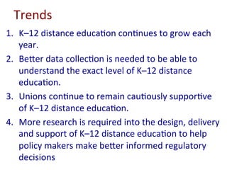 Canadian Institute of Distance Education Research 2014 - State of the Nation Study: K-12 Online Learning in Canada