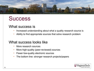 Success
What success is
• Increased understanding about what a quality research source is
• Ability to find appropriate sources that solve research problem
What success looks like
• More research sources
• More high-quality (peer-reviewed) sources
• Fewer low-quality electronic sources
• The bottom line: stronger research projects/papers
15
 