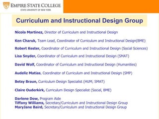 Curriculum and Instructional Design Group
Nicola Martinez, Director of Curriculum and Instructional Design

Ken Charuk, Team Lead, Coordinator of Curriculum and Instructional Design(BME)

Robert Kester, Coordinator of Curriculum and Instructional Design (Social Sciences)

Lisa Snyder, Coordinator of Curriculum and Instructional Design (SMAT)

David Wolf, Coordinator of Curriculum and Instructional Design (Humanities)

Audeliz Matias, Coordinator of Curriculum and Instructional Design (SMP)

Betsy Braun, Curriculum Design Specialist (HUM; SMAT)

Claire Ouderkirk, Curriculum Design Specialist (Social, BME)

Darlene Dow, Program Aide
Tiffany Williams, Secretary/Curriculum and Instructional Design Group
MaryJane Baird, Secretary/Curriculum and Instructional Design Group
 