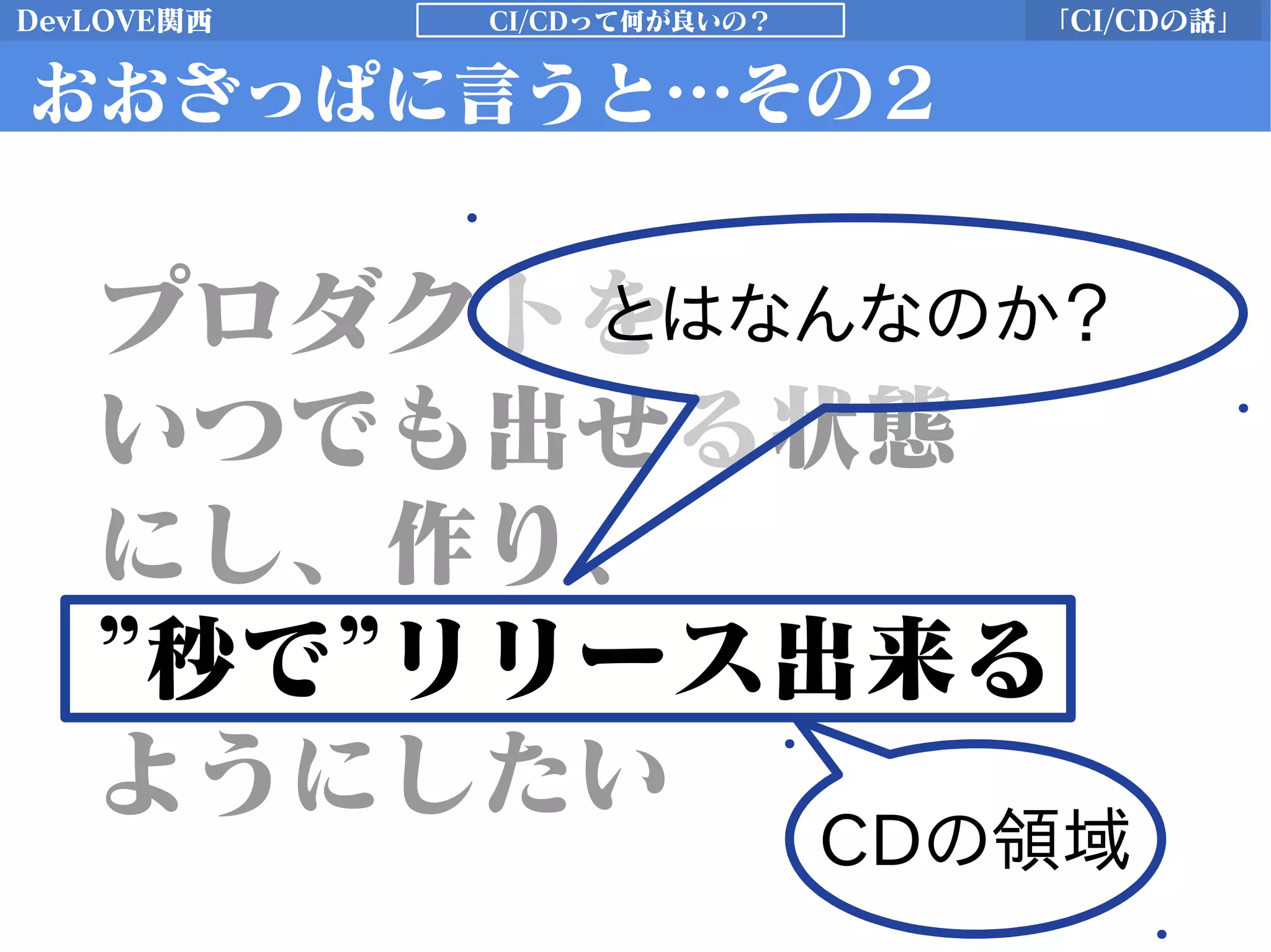 DevLOVE関西 「CI/CDの話」CI/CDって何が良いの？
おおざっぱに言うと…その２
プロダクトを
いつでも出せる状態
にし、作り、
”秒で”リリース出来る
ようにしたい
CDの領域
とはなんなのか？
 