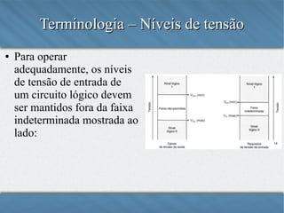 Terminologia – Níveis de tensão
●

Para operar
adequadamente, os níveis
de tensão de entrada de
um circuito lógico devem
ser mantidos fora da faixa
indeterminada mostrada ao
lado:

 