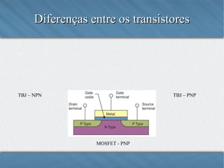 Diferenças entre os transistores

TBJ – NPN

TBJ – PNP

MOSFET - PNP

 