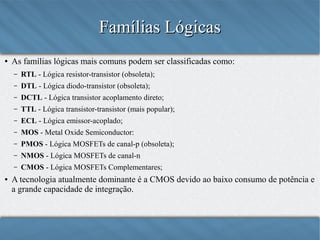 Famílias Lógicas
●

As famílias lógicas mais comuns podem ser classificadas como:
–
–

DTL - Lógica diodo-transistor (obsoleta);

–

DCTL - Lógica transistor acoplamento direto;

–

TTL - Lógica transistor-transistor (mais popular);

–

ECL - Lógica emissor-acoplado;

–

MOS - Metal Oxide Semiconductor:

–

PMOS - Lógica MOSFETs de canal-p (obsoleta);

–

NMOS - Lógica MOSFETs de canal-n

–
●

RTL - Lógica resistor-transistor (obsoleta);

CMOS - Lógica MOSFETs Complementares;

A tecnologia atualmente dominante é a CMOS devido ao baixo consumo de potência e
a grande capacidade de integração.

 
