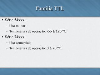 Família TTL
●

Série 54xxx:
–
–

●

Uso militar
Temperatura de operação: -55 a 125 ºC.

Série 74xxx:
–

Uso comercial;

–

Temperatura de operação: 0 a 70 ºC.

 