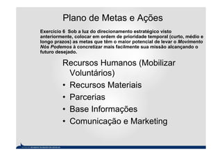 Plano de Metas e Ações
Exercício 6 Sob a luz do direcionamento estratégico visto
anteriormente, colocar em ordem de prioridade temporal (curto, médio e
longo prazos) as metas que têm o maior potencial de levar o Movimento
Nós Podemos à concretizar mais facilmente sua missão alcançando o
futuro desejado.

         Recursos Humanos (Mobilizar
           Voluntários)
         • Recursos Materiais
         • Parcerias
         • Base Informações
         • Comunicação e Marketing
 